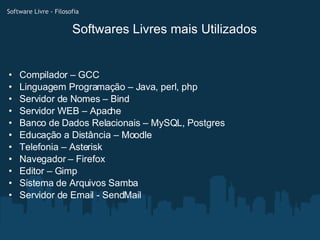 Softwares Livres mais Utilizados Compilador – GCC Linguagem Programação – Java, perl, php Servidor de Nomes – Bind Servidor WEB – Apache Banco de Dados Relacionais – MySQL, Postgres Educação a Distância – Moodle Telefonia – Asterisk Navegador – Firefox Editor – Gimp Sistema de Arquivos Samba Servidor de Email - SendMail Software Livre - Filosofia 