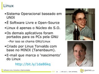 18 / APR 2015 / GMX INTERNAL
Software Livre, Conceitos e Oportunidades
Linux
•Sistema Operacional baseado em
UNIX
•É Software Livre e Open-Source
•Linux é apenas o Núcleo do S.O.
•Os demais aplicativos foram
portados para os PCs pela GNU
–Por isso se chama GNU/Linux
•Criado por Linus Torvalds com
base no MINIX (Tanenbaum).
•E-mail que marca o ‘nascimento’
do Linux
http://bit.ly/1da86kq
 