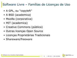 22 / APR 2015 / GMX INTERNAL
Software Livre, Conceitos e Oportunidades
Software Livre – Famílias de Licenças de Uso
• A GPL, ou “copyleft”
• A BSD (academica)
• Mozilla (corporativa)
• MIT (academica)
• Creative Commons (pública)
• Outras licenças Open Source
• Licenças Proprietárias Tradicionais
• Shareware/freeware
 