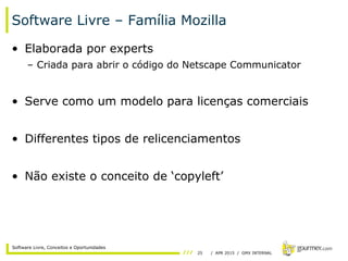 25 / APR 2015 / GMX INTERNAL
Software Livre, Conceitos e Oportunidades
Software Livre – Família Mozilla
• Elaborada por experts
– Criada para abrir o código do Netscape Communicator
• Serve como um modelo para licenças comerciais
• Differentes tipos de relicenciamentos
• Não existe o conceito de ‘copyleft’
 