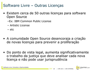 28 / APR 2015 / GMX INTERNAL
Software Livre, Conceitos e Oportunidades
Software Livre – Outras Licenças
• Existem cerca de 50 outras licenças para software
Open Source
–Ex: IBM Common Public License
– Artistic License
– etc
• A comunidade Open Source desencoraja a criação
de novas licenças para prevenir a proliferação
• Do ponto de vista legal, aumenta significativamente
o trabalho da justiça que deve analisar cada nova
licença e não pode usar jurisprudência
 