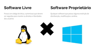 Software Livre
Possui um código de ética, e premissas que devem
ser seguidas para manter os direitos e liberdades
dos usuários
Qualquer software que possui alguma restrição de
distribuição, modificação e análise.
Software Proprietário
 