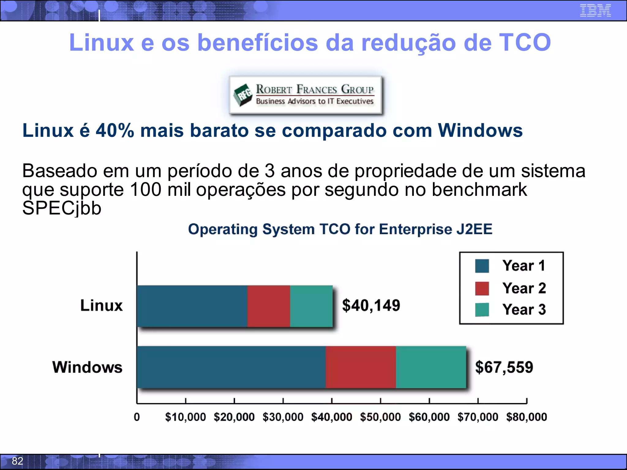 Software Livre - Trajetoria, potencialidades e modelo de negocios