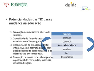 Potencialidades das TIC para a mudança na educação 1. Promoção de um sistema aberto de saberes. 2. Capacidade de fazer de cada estudante um “investigador”. 3. Disseminação de avaliação e testes interactivos em formato digital, com possibilidades de personalização e de classificação em tempo real. 4. Formação de novas redes abrangendo o potencial de comunidades virtuais de aprendizagem. Produzir Escrever Construir REFLEXÃO CRÍTICA Analisar Ler  Desconstruir 