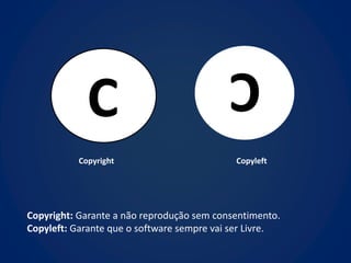 Copyright                        Copyleft




Copyright: Garante a não reprodução sem consentimento.
Copyleft: Garante que o software sempre vai ser Livre.
 