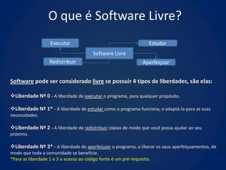 O que é Software Livre?
                   Executar                                         Estudar
                                        Software Livre
                   Redistribuir                                  Aperfeiçoar


Software pode ser considerado livre se possuir 4 tipos de liberdades, são elas:

Liberdade Nº 0 - A liberdade de executar o programa, para qualquer propósito.

Liberdade Nº 1* - A liberdade de estudar como o programa funciona, e adaptá-lo para as suas
necessidades.

Liberdade Nº 2 - A liberdade de redistribuir cópias de modo que você possa ajudar ao seu
próximo.

Liberdade Nº 3* - A liberdade de aperfeiçoar o programa, e liberar os seus aperfeiçoamentos, de
modo que toda a comunidade se beneficie.
*Para as liberdade 1 e 3 o acesso ao código fonte é um pré-requisito.
 