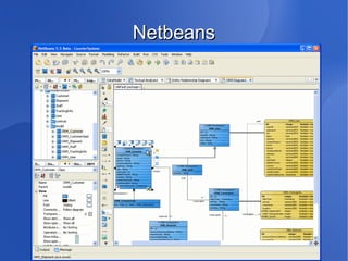 Netbeans
 