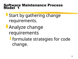 36
Software Maintenance Process
Model 1
 Start by gathering change
requirements.
 Analyze change
requirements
 formulate strategies for code
change.
 