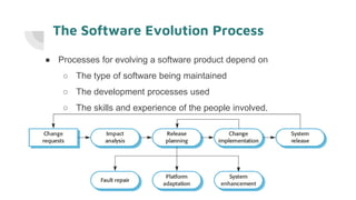 Software maintenance and evolution | PPTX | Operating Systems ...