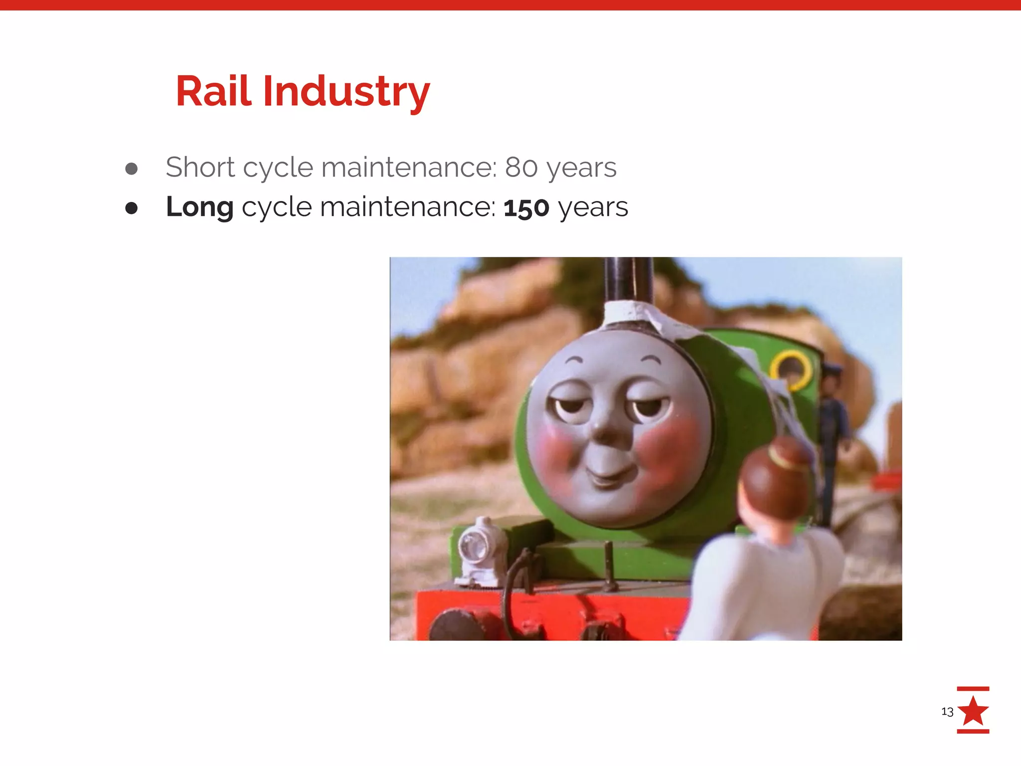 13
Rail Industry
● Short cycle maintenance: 80 years
● Long cycle maintenance: 150 years
 