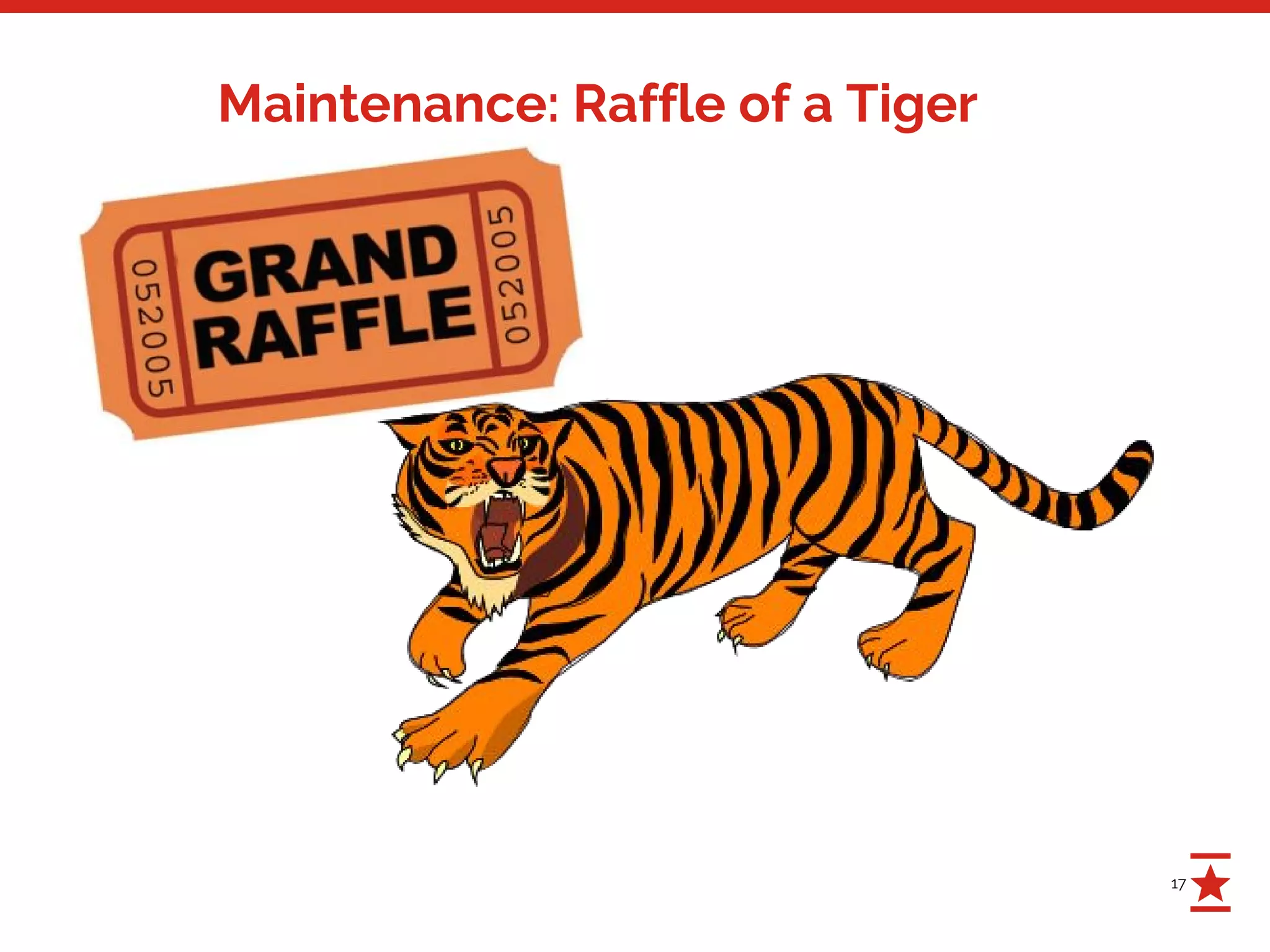 17
Maintenance: Raffle of a Tiger
 