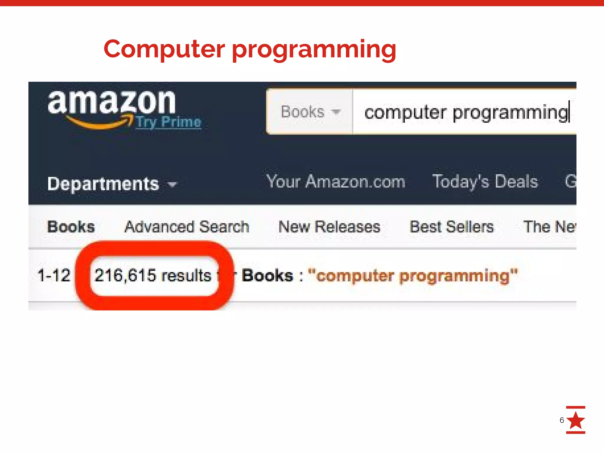 6
Computer programming
 