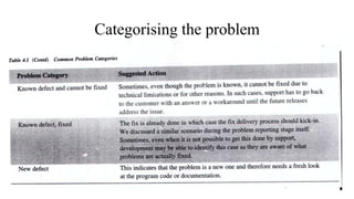Categorising the problem
 