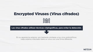 Comprehensive Overview of Computer Viruses: Types, Characteristics, and ...