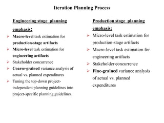 Software management disciplines | PDF