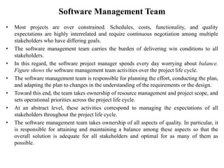 Software Management Disciplines Software management disciplines | PDF