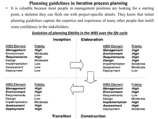 Software Management Disciplines Software management disciplines | PDF