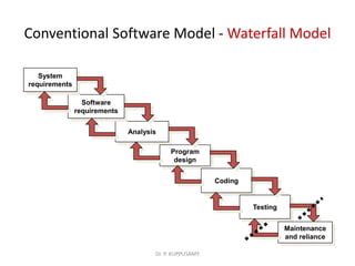 Software management renaissance | PDF
