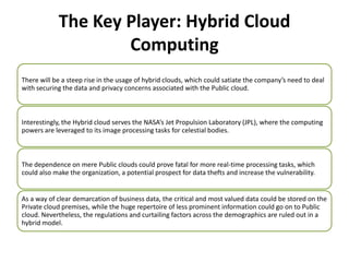 The Key Player: Hybrid Cloud
                    Computing
There will be a steep rise in the usage of hybrid clouds, which...