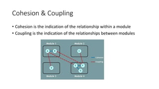 Cohesion & Coupling
• Cohesion is the indication of the relationship within a module
• Coupling is the indication of the relationships between modules
 