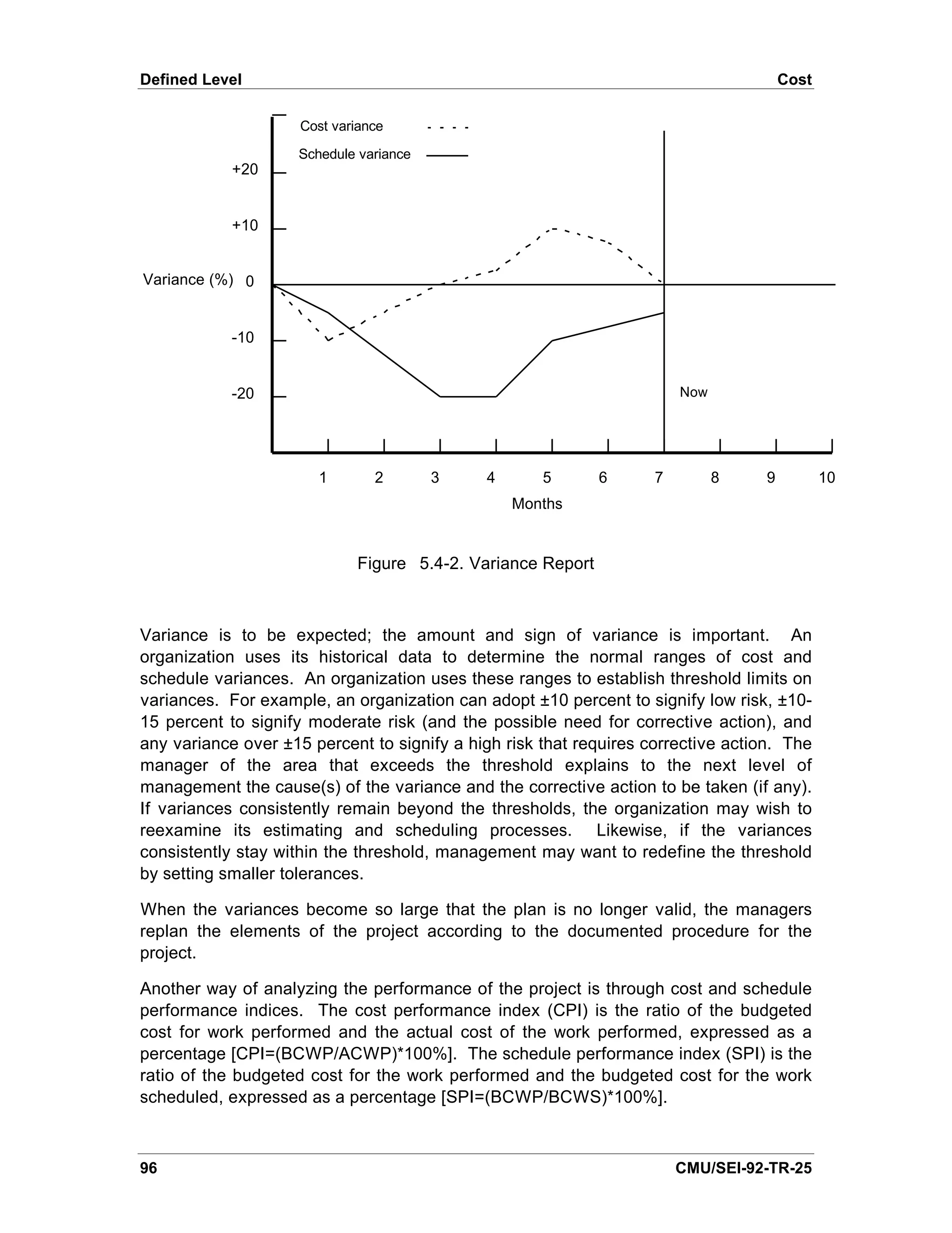 Defined Level                                                                          Cost

                     Cost variance

                     Schedule variance
            +20


            +10


Variance (%) 0


            -10


            -20                                                         Now




                        1       2        3   4       5       6      7         8    9          10
                                                 Months


                             Figure 5.4-2. Variance Report



Variance is to be expected; the amount and sign of variance is important. An
organization uses its historical data to determine the normal ranges of cost and
schedule variances. An organization uses these ranges to establish threshold limits on
variances. For example, an organization can adopt ±10 percent to signify low risk, ±10-
15 percent to signify moderate risk (and the possible need for corrective action), and
any variance over ±15 percent to signify a high risk that requires corrective action. The
manager of the area that exceeds the threshold explains to the next level of
management the cause(s) of the variance and the corrective action to be taken (if any).
If variances consistently remain beyond the thresholds, the organization may wish to
reexamine its estimating and scheduling processes. Likewise, if the variances
consistently stay within the threshold, management may want to redefine the threshold
by setting smaller tolerances.

When the variances become so large that the plan is no longer valid, the managers
replan the elements of the project according to the documented procedure for the
project.

Another way of analyzing the performance of the project is through cost and schedule
performance indices. The cost performance index (CPI) is the ratio of the budgeted
cost for work performed and the actual cost of the work performed, expressed as a
percentage [CPI=(BCWP/ACWP)*100%]. The schedule performance index (SPI) is the
ratio of the budgeted cost for the work performed and the budgeted cost for the work
scheduled, expressed as a percentage [SPI=(BCWP/BCWS)*100%].



96                                                                      CMU/SEI-92-TR-25
 