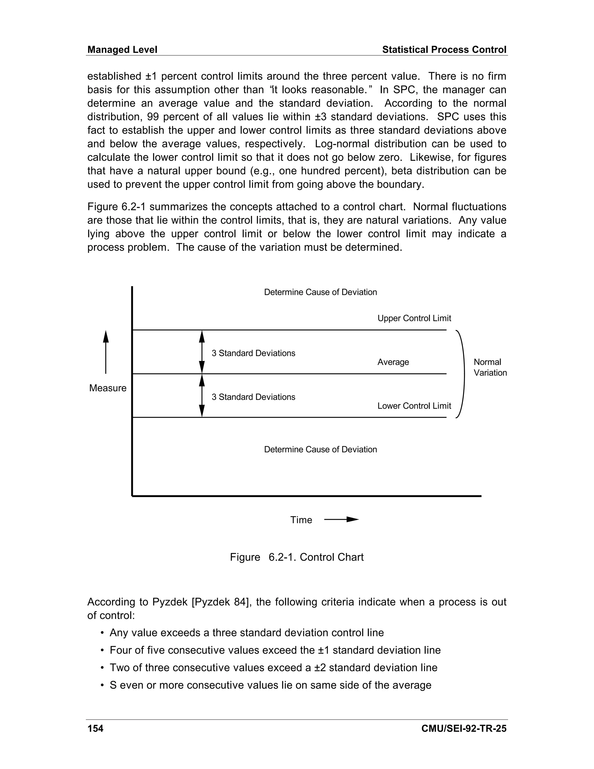 Managed Level                                                           Statistical Process Control

established ±1 percent control limits around the three percent value. There is no firm
basis for this assumption other than “ looks reasonable.” In SPC, the manager can
                                         it
determine an average value and the standard deviation. According to the normal
distribution, 99 percent of all values lie within ±3 standard deviations. SPC uses this
fact to establish the upper and lower control limits as three standard deviations above
and below the average values, respectively. Log-normal distribution can be used to
calculate the lower control limit so that it does not go below zero. Likewise, for figures
that have a natural upper bound (e.g., one hundred percent), beta distribution can be
used to prevent the upper control limit from going above the boundary.

Figure 6.2-1 summarizes the concepts attached to a control chart. Normal fluctuations
are those that lie within the control limits, that is, they are natural variations. Any value
lying above the upper control limit or below the lower control limit may indicate a
process problem. The cause of the variation must be determined.



                                        Determine Cause of Deviation

                                                                       Upper Control Limit


                           3 Standard Deviations
                                                                       Average               Normal
                                                                                             Variation
Measure
                           3 Standard Deviations
                                                                       Lower Control Limit



                                        Determine Cause of Deviation




                                              Time


                               Figure 6.2-1. Control Chart



According to Pyzdek [Pyzdek 84], the following criteria indicate when a process is out
of control:
  • Any value exceeds a three standard deviation control line
  • Four of five consecutive values exceed the ±1 standard deviation line
  • Two of three consecutive values exceed a ±2 standard deviation line
  • S even or more consecutive values lie on same side of the average



154                                                                               CMU/SEI-92-TR-25
 