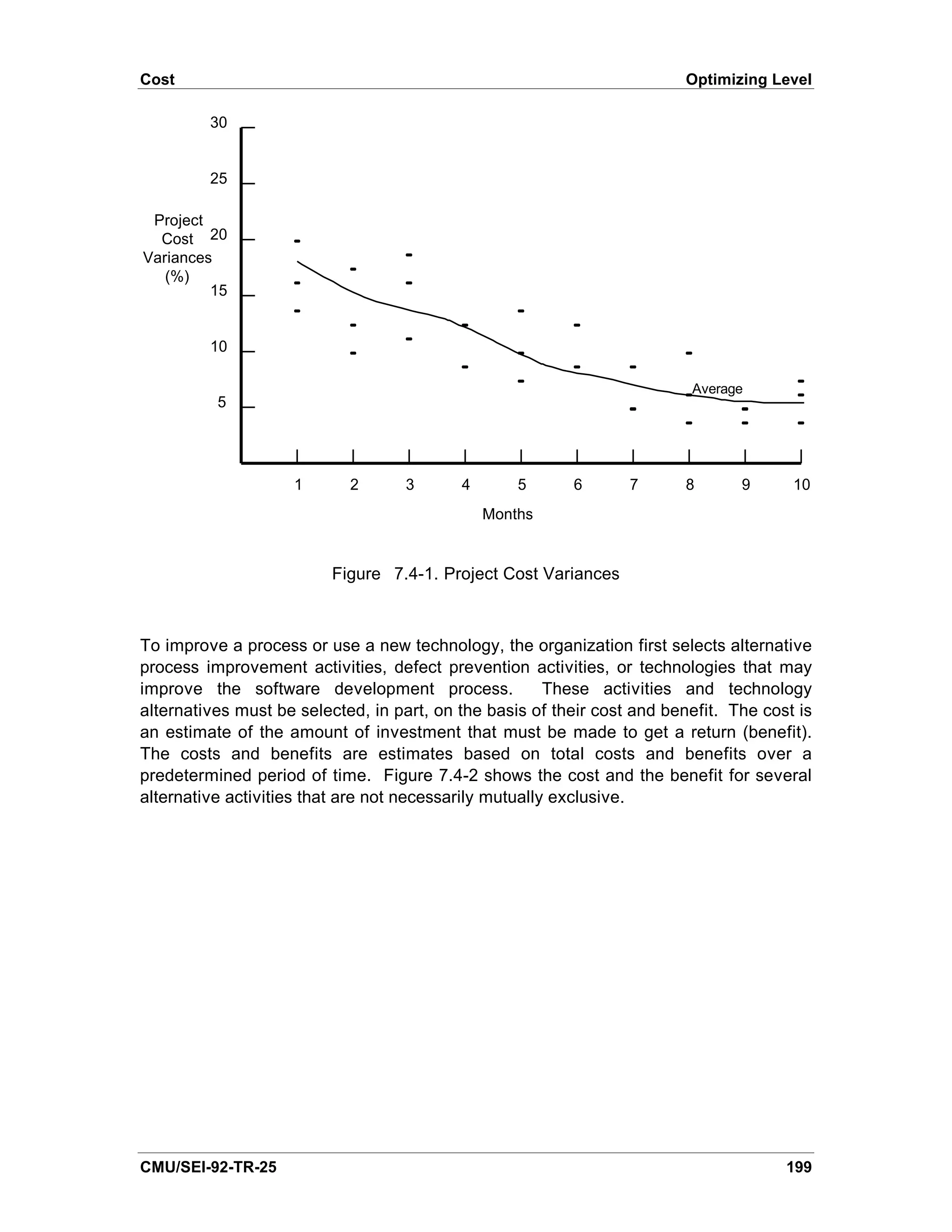 Cost                                                                     Optimizing Level

         30


         25

 Project
  Cost 20
Variances
   (%)
         15


         10

                                                                          Average
          5




                    1       2      3       4       5      6       7      8       9      10
                                               Months


                         Figure 7.4-1. Project Cost Variances



To improve a process or use a new technology, the organization first selects alternative
process improvement activities, defect prevention activities, or technologies that may
improve the software development process.               These activities and technology
alternatives must be selected, in part, on the basis of their cost and benefit. The cost is
an estimate of the amount of investment that must be made to get a return (benefit).
The costs and benefits are estimates based on total costs and benefits over a
predetermined period of time. Figure 7.4-2 shows the cost and the benefit for several
alternative activities that are not necessarily mutually exclusive.




CMU/SEI-92-TR-25                                                                       199
 