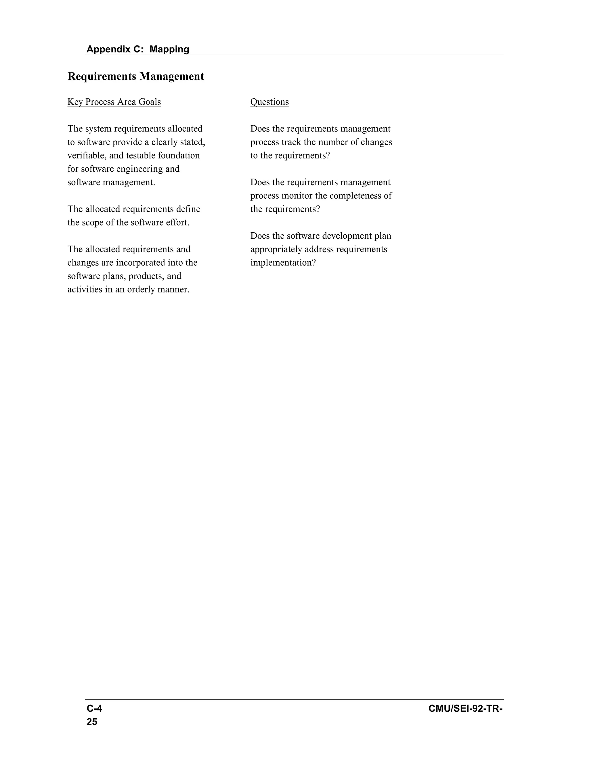Appendix C: Mapping

Requirements Management

Key Process Area Goals                  Questions

The system requirements allocated       Does the requirements management
to software provide a clearly stated,   process track the number of changes
verifiable, and testable foundation     to the requirements?
for software engineering and
software management.                    Does the requirements management
                                        process monitor the completeness of
The allocated requirements define       the requirements?
the scope of the software effort.
                                        Does the software development plan
The allocated requirements and          appropriately address requirements
changes are incorporated into the       implementation?
software plans, products, and
activities in an orderly manner.




     C-4                                                                      CMU/SEI-92-TR-
     25
 