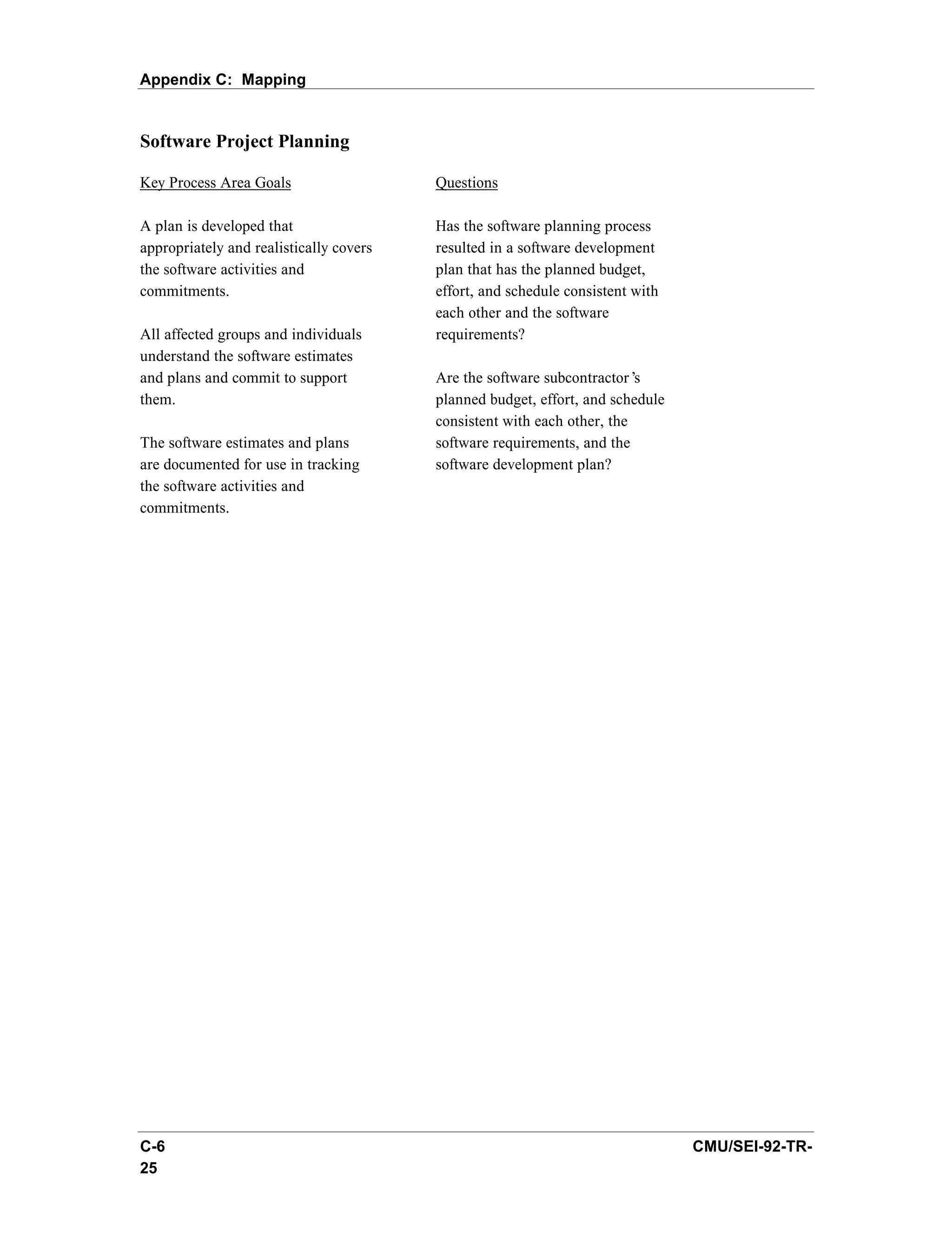 Appendix C: Mapping


Software Project Planning

Key Process Area Goals                   Questions

A plan is developed that                 Has the software planning process
appropriately and realistically covers   resulted in a software development
the software activities and              plan that has the planned budget,
commitments.                             effort, and schedule consistent with
                                         each other and the software
All affected groups and individuals      requirements?
understand the software estimates
and plans and commit to support          Are the software subcontractor’ s
them.                                    planned budget, effort, and schedule
                                         consistent with each other, the
The software estimates and plans         software requirements, and the
are documented for use in tracking       software development plan?
the software activities and
commitments.




C-6                                                                             CMU/SEI-92-TR-
25
 