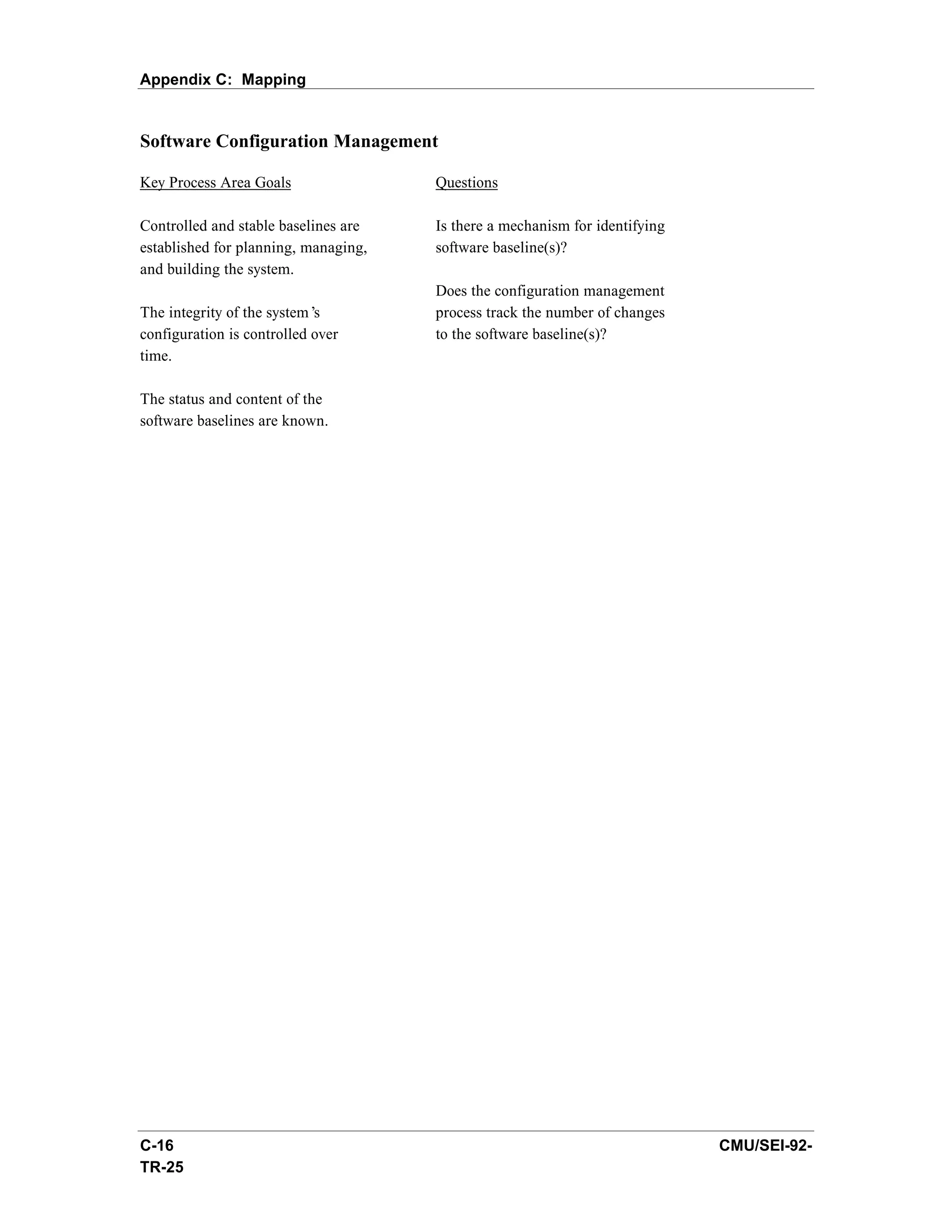 Appendix C: Mapping


Software Configuration Management

Key Process Area Goals                Questions

Controlled and stable baselines are   Is there a mechanism for identifying
established for planning, managing,   software baseline(s)?
and building the system.
                                      Does the configuration management
The integrity of the system’s         process track the number of changes
configuration is controlled over      to the software baseline(s)?
time.

The status and content of the
software baselines are known.




C-16                                                                         CMU/SEI-92-
TR-25
 