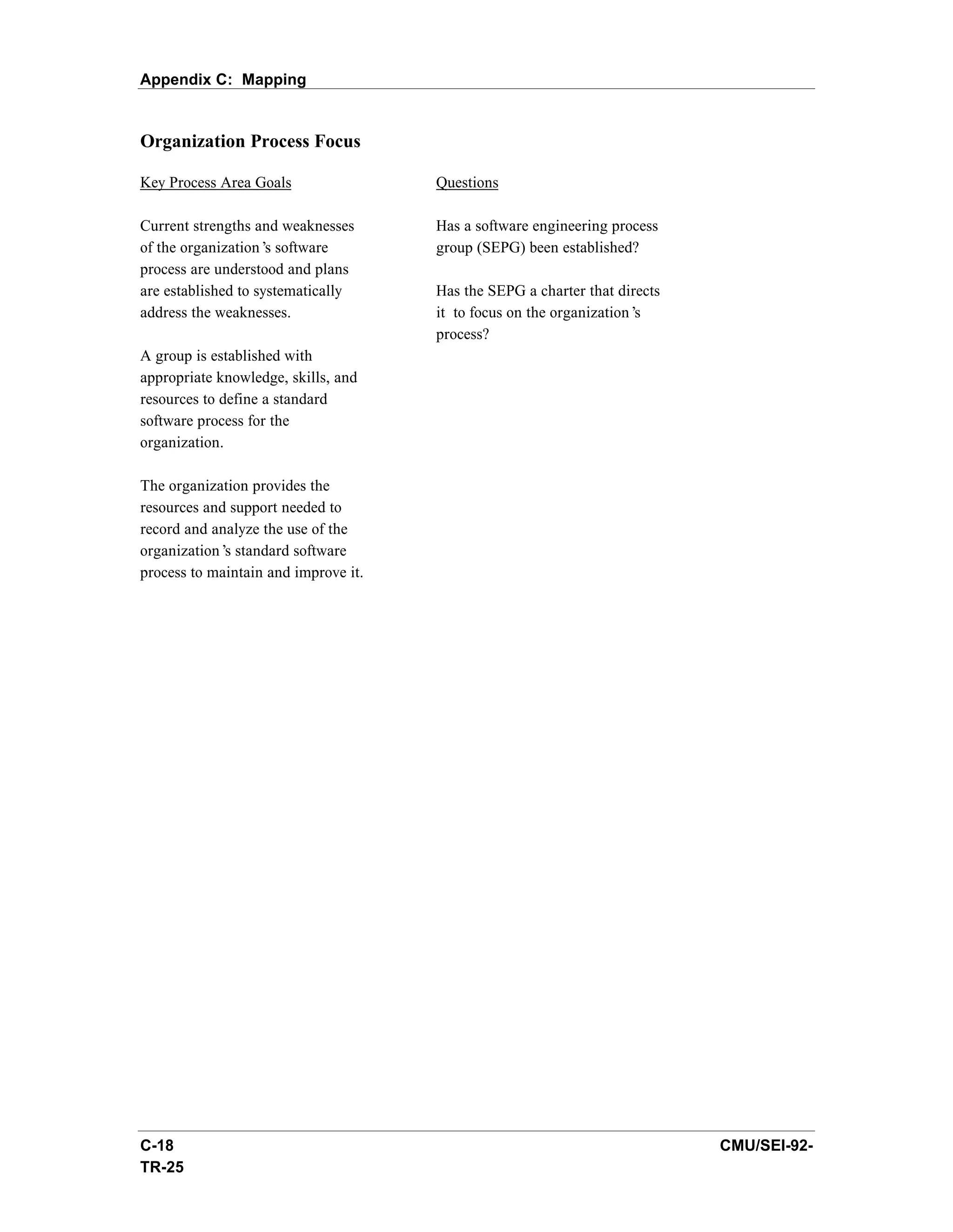 Appendix C: Mapping


Organization Process Focus

Key Process Area Goals                Questions

Current strengths and weaknesses      Has a software engineering process
of the organization’ software
                     s                group (SEPG) been established?
process are understood and plans
are established to systematically     Has the SEPG a charter that directs
address the weaknesses.               it to focus on the organization’s
                                      process?
A group is established with
appropriate knowledge, skills, and
resources to define a standard
software process for the
organization.

The organization provides the
resources and support needed to
record and analyze the use of the
organization’ standard software
             s
process to maintain and improve it.




C-18                                                                        CMU/SEI-92-
TR-25
 
