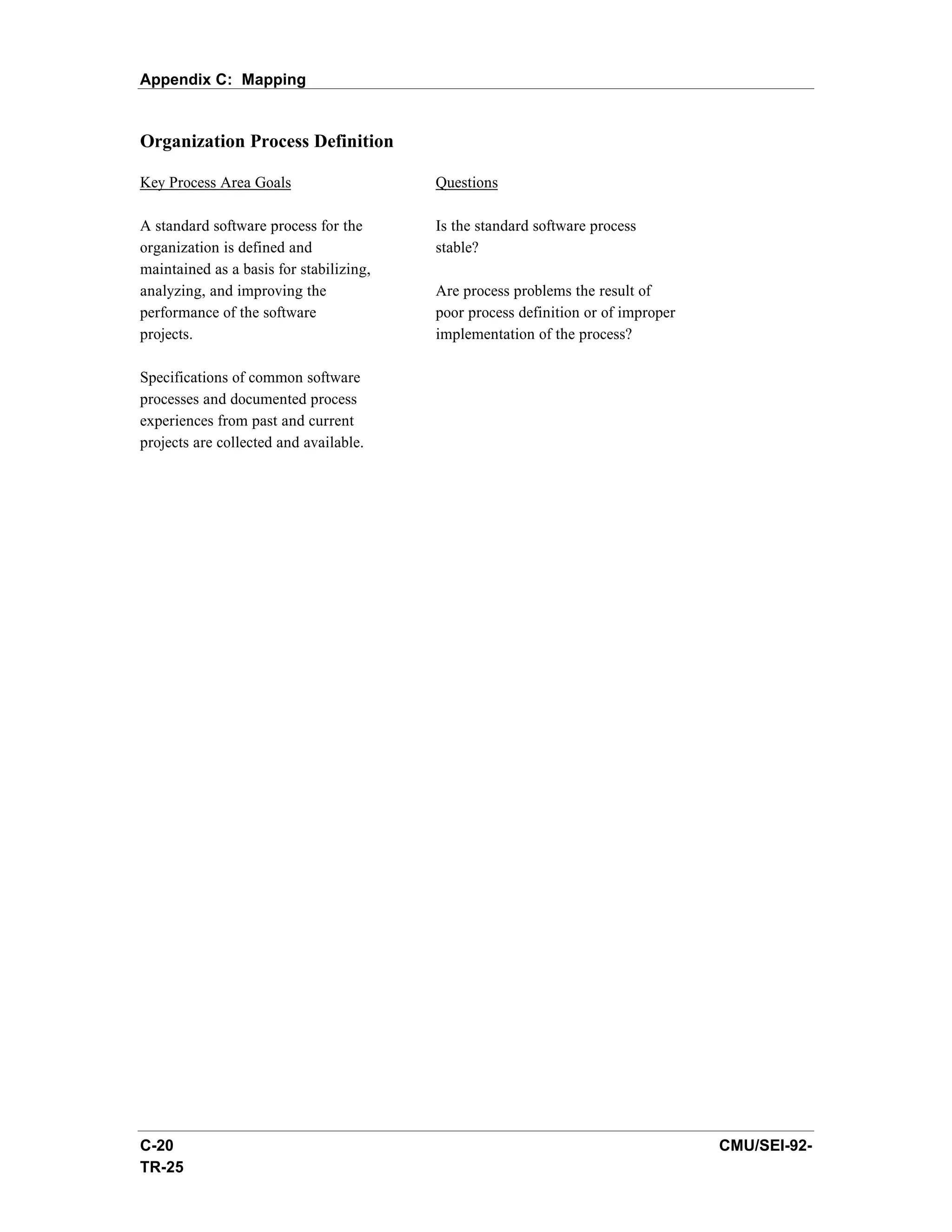 Appendix C: Mapping


Organization Process Definition

Key Process Area Goals                   Questions

A standard software process for the      Is the standard software process
organization is defined and              stable?
maintained as a basis for stabilizing,
analyzing, and improving the             Are process problems the result of
performance of the software              poor process definition or of improper
projects.                                implementation of the process?

Specifications of common software
processes and documented process
experiences from past and current
projects are collected and available.




C-20                                                                              CMU/SEI-92-
TR-25
 