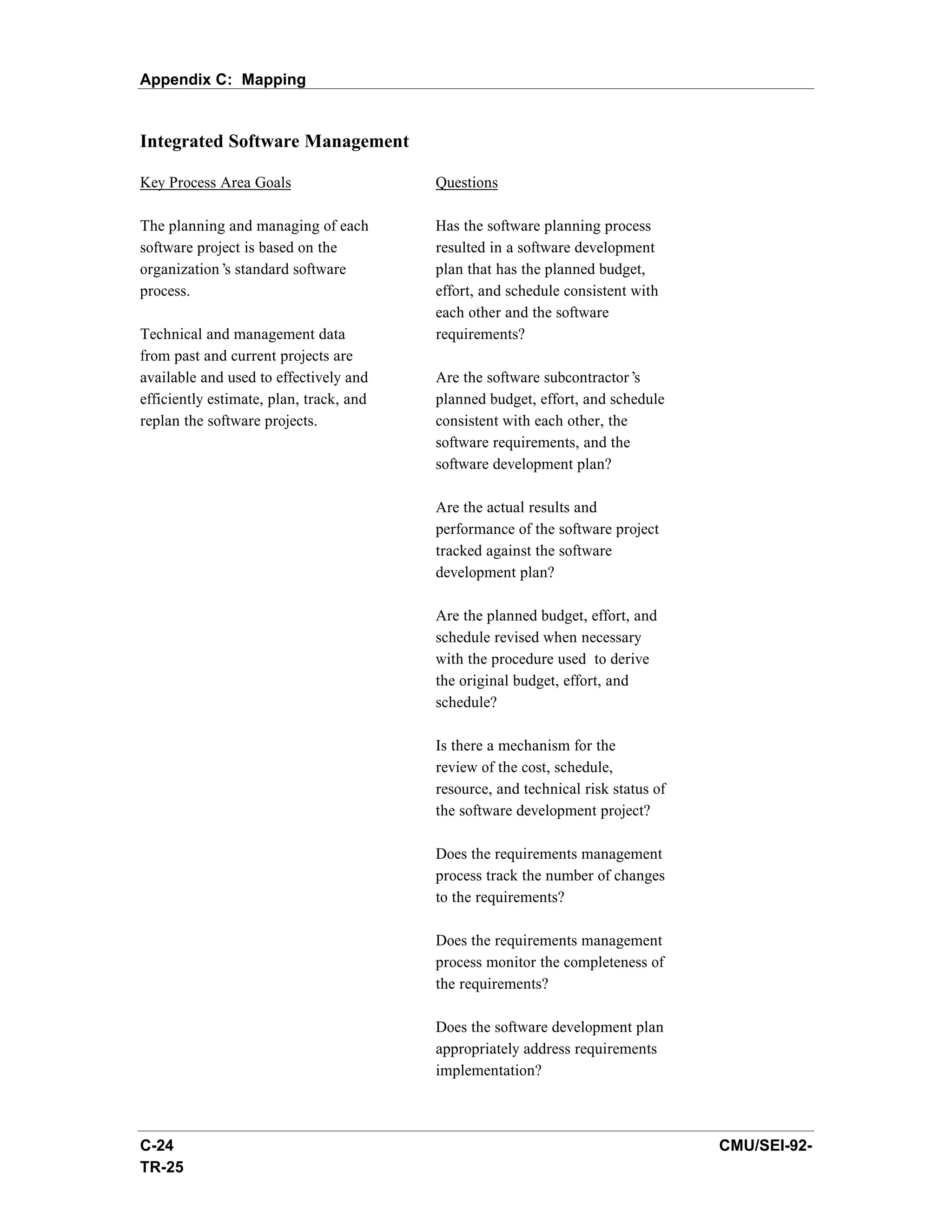 Appendix C: Mapping


Integrated Software Management

Key Process Area Goals                   Questions

The planning and managing of each        Has the software planning process
software project is based on the         resulted in a software development
organization’ standard software
             s                           plan that has the planned budget,
process.                                 effort, and schedule consistent with
                                         each other and the software
Technical and management data            requirements?
from past and current projects are
available and used to effectively and    Are the software subcontractor’ s
efficiently estimate, plan, track, and   planned budget, effort, and schedule
replan the software projects.            consistent with each other, the
                                         software requirements, and the
                                         software development plan?

                                         Are the actual results and
                                         performance of the software project
                                         tracked against the software
                                         development plan?

                                         Are the planned budget, effort, and
                                         schedule revised when necessary
                                         with the procedure used to derive
                                         the original budget, effort, and
                                         schedule?

                                         Is there a mechanism for the
                                         review of the cost, schedule,
                                         resource, and technical risk status of
                                         the software development project?

                                         Does the requirements management
                                         process track the number of changes
                                         to the requirements?

                                         Does the requirements management
                                         process monitor the completeness of
                                         the requirements?

                                         Does the software development plan
                                         appropriately address requirements
                                         implementation?



C-24                                                                              CMU/SEI-92-
TR-25
 