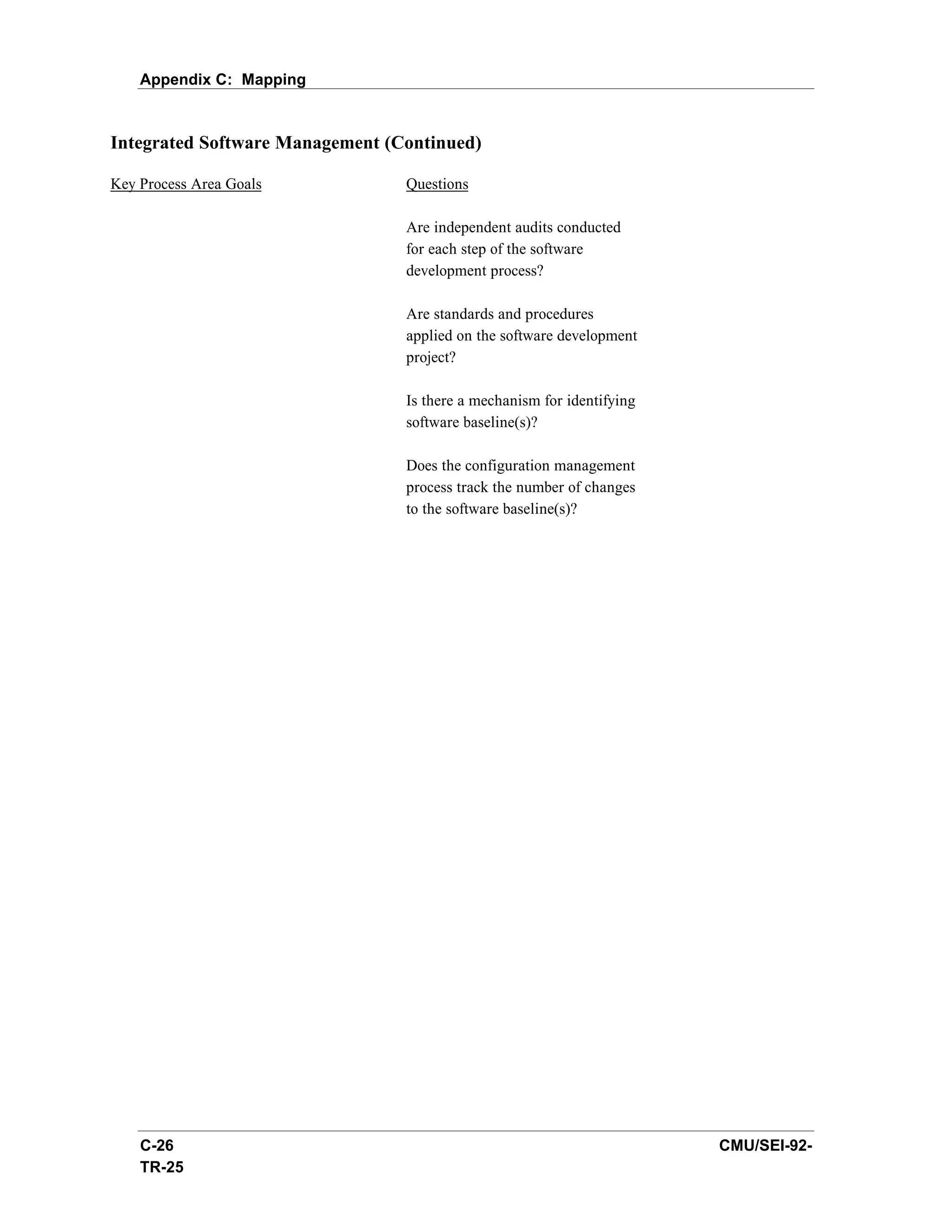 Appendix C: Mapping



Integrated Software Management (Continued)

Key Process Area Goals           Questions

                                 Are independent audits conducted
                                 for each step of the software
                                 development process?

                                 Are standards and procedures
                                 applied on the software development
                                 project?

                                 Is there a mechanism for identifying
                                 software baseline(s)?

                                 Does the configuration management
                                 process track the number of changes
                                 to the software baseline(s)?




    C-26                                                                CMU/SEI-92-
    TR-25
 