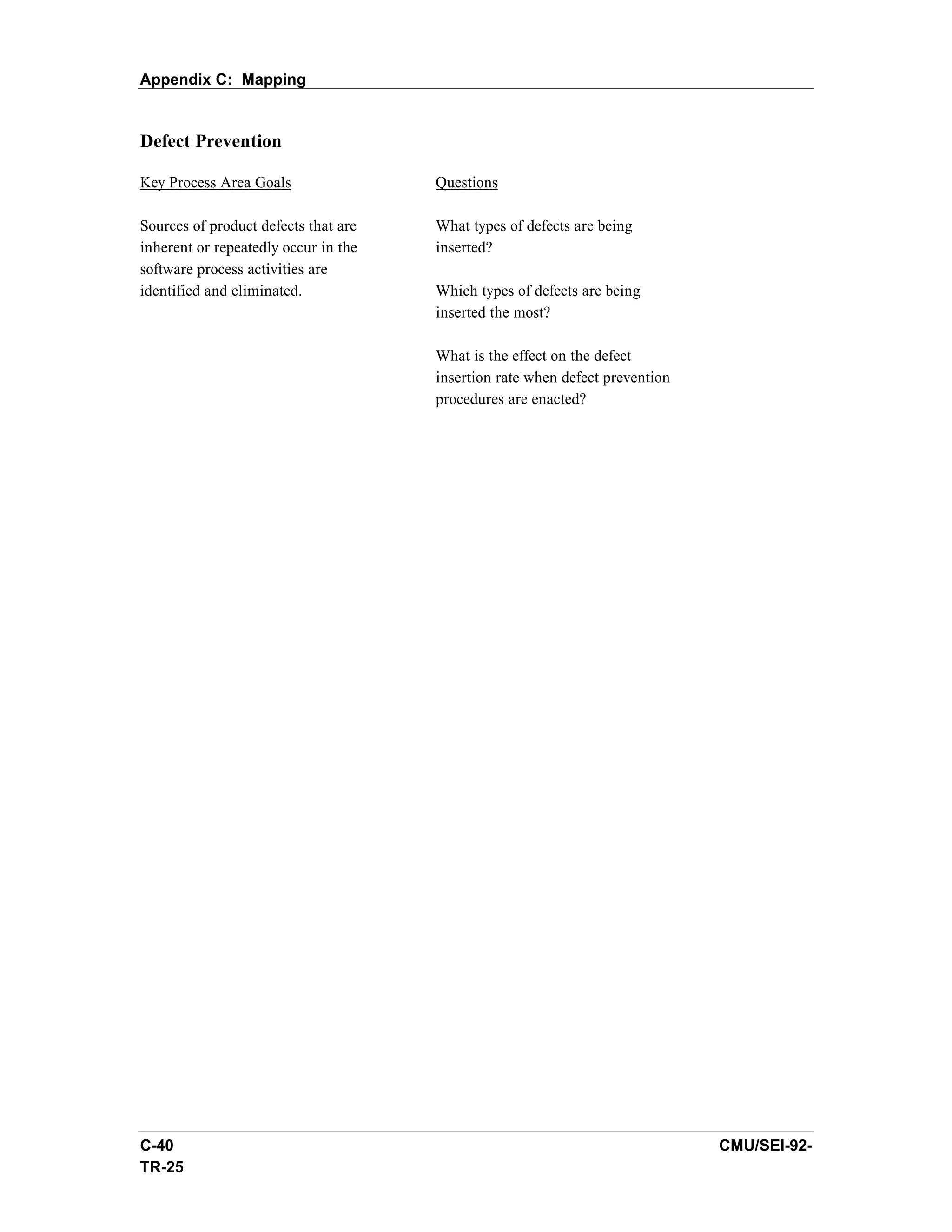 Appendix C: Mapping


Defect Prevention

Key Process Area Goals                Questions

Sources of product defects that are   What types of defects are being
inherent or repeatedly occur in the   inserted?
software process activities are
identified and eliminated.            Which types of defects are being
                                      inserted the most?

                                      What is the effect on the defect
                                      insertion rate when defect prevention
                                      procedures are enacted?




C-40                                                                          CMU/SEI-92-
TR-25
 