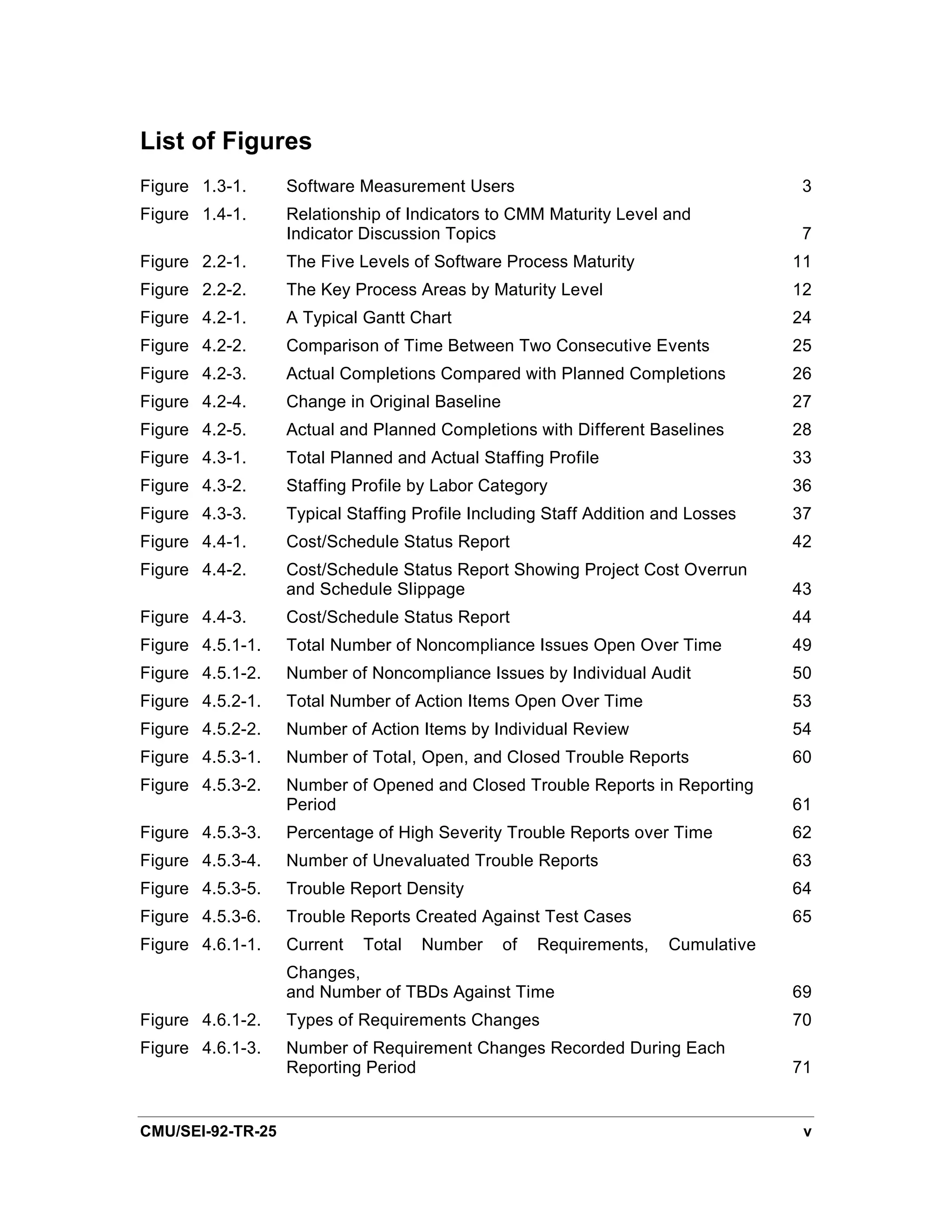 List of Figures
Figure 1.3-1.      Software Measurement Users                                       3
Figure 1.4-1.      Relationship of Indicators to CMM Maturity Level and
                   Indicator Discussion Topics                                      7
Figure 2.2-1.      The Five Levels of Software Process Maturity                    11
Figure 2.2-2.      The Key Process Areas by Maturity Level                         12
Figure 4.2-1.      A Typical Gantt Chart                                           24
Figure 4.2-2.      Comparison of Time Between Two Consecutive Events               25
Figure 4.2-3.      Actual Completions Compared with Planned Completions            26
Figure 4.2-4.      Change in Original Baseline                                     27
Figure 4.2-5.      Actual and Planned Completions with Different Baselines         28
Figure 4.3-1.      Total Planned and Actual Staffing Profile                       33
Figure 4.3-2.      Staffing Profile by Labor Category                              36
Figure 4.3-3.      Typical Staffing Profile Including Staff Addition and Losses    37
Figure 4.4-1.      Cost/Schedule Status Report                                     42
Figure 4.4-2.      Cost/Schedule Status Report Showing Project Cost Overrun
                   and Schedule Slippage                                           43
Figure 4.4-3.      Cost/Schedule Status Report                                     44
Figure 4.5.1-1.    Total Number of Noncompliance Issues Open Over Time             49
Figure 4.5.1-2.    Number of Noncompliance Issues by Individual Audit              50
Figure 4.5.2-1.    Total Number of Action Items Open Over Time                     53
Figure 4.5.2-2.    Number of Action Items by Individual Review                     54
Figure 4.5.3-1.    Number of Total, Open, and Closed Trouble Reports               60
Figure 4.5.3-2.    Number of Opened and Closed Trouble Reports in Reporting
                   Period                                                          61
Figure 4.5.3-3.    Percentage of High Severity Trouble Reports over Time           62
Figure 4.5.3-4.    Number of Unevaluated Trouble Reports                           63
Figure 4.5.3-5.    Trouble Report Density                                          64
Figure 4.5.3-6.    Trouble Reports Created Against Test Cases                      65
Figure 4.6.1-1.    Current   Total   Number      of   Requirements,   Cumulative
                   Changes,
                   and Number of TBDs Against Time                                 69
Figure 4.6.1-2.    Types of Requirements Changes                                   70
Figure 4.6.1-3.    Number of Requirement Changes Recorded During Each
                   Reporting Period                                                71


CMU/SEI-92-TR-25                                                                    v
 