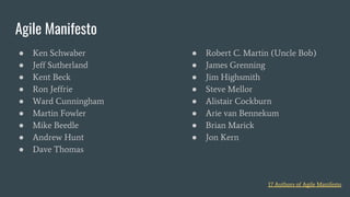 ● Ken Schwaber
● Jeff Sutherland
● Kent Beck
● Ron Jeffrie
● Ward Cunningham
● Martin Fowler
● Mike Beedle
● Andrew Hunt
● Dave Thomas
Agile Manifesto
● Robert C. Martin (Uncle Bob)
● James Grenning
● Jim Highsmith
● Steve Mellor
● Alistair Cockburn
● Arie van Bennekum
● Brian Marick
● Jon Kern
17 Authors of Agile Manifesto
 