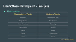 Lean Software Development - Principles
● Eliminate waste
Manufacturing Waste Software Waste
Inventory Partially Done Work
Overproduction Extra Features
Extra-Processing Relearning
Transportation Handoffs
Waiting Delays
Motion Tasks Switching
Defects Defects
The 7 Wastes of Software
 