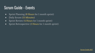 ● Sprint Planning (8 Hours for 1 month sprint)
● Daily Scrum (15 Minutes)
● Sprint Review (4 Hours for 1 month sprint)
● Sprint Retrospective (3 Hours for 1 month sprint)
Scrum Guide - Events
Scrum Guide 2017
 