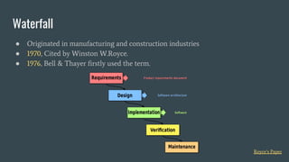 ● Originated in manufacturing and construction industries
● 1970, Cited by Winston W.Royce.
● 1976, Bell & Thayer firstly used the term.
Waterfall
Royce’s Paper
 