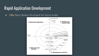 ● 1986, Barry Boehm developed the Spiral model.
Rapid Application Development
 