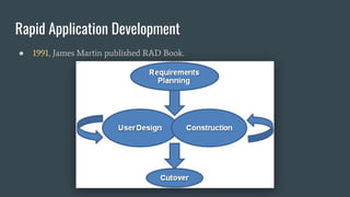 ● 1991, James Martin published RAD Book.
Rapid Application Development
 