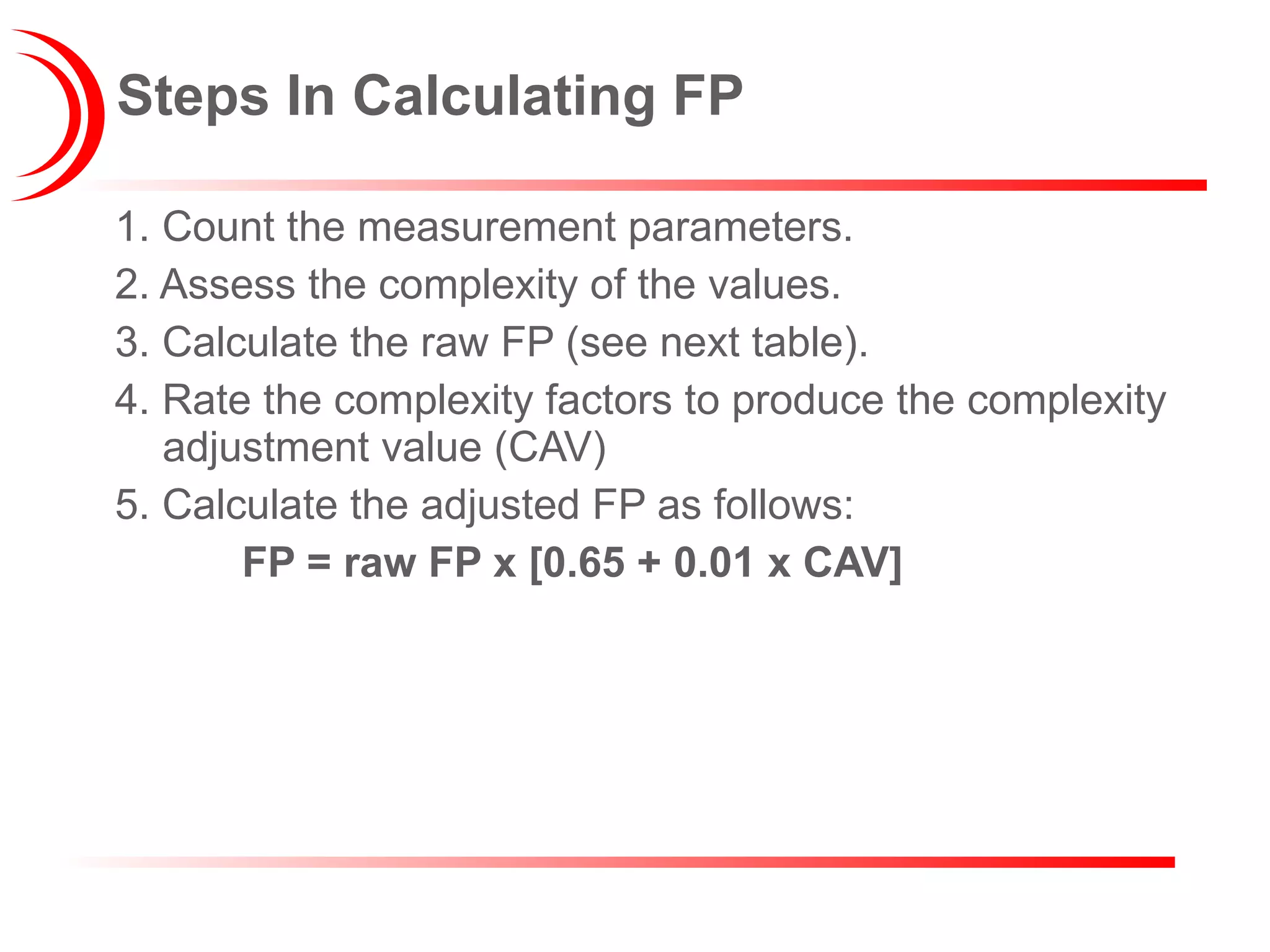 Steps In Calculating FP 1. Count the measurement parameters. 2. Assess the complexity of the values. 3. Calculate the raw FP (see next table). 4. Rate the complexity factors to produce the complexity adjustment value (CAV) 5. Calculate the adjusted FP as follows: FP = raw FP x [0.65 + 0.01 x CAV] 