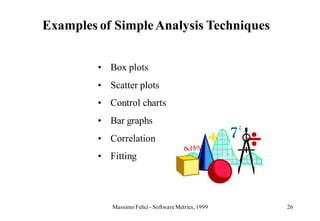 Examples of Simple Analysis Techniques


         • Box plots
         • Scatter plots
         • Control charts
         • Bar graphs
         • Correlation
         • Fitting




            Massimo Felici - Software Metrics, 1999   26
 