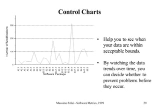 Control Charts



                                 • Help you to see when
                                   your data are within
                                   acceptable bounds.

                                 • By watching the data
                                   trends over time, you
                                   can decide whether to
                                   prevent problems before
                                   they occur.


Massimo Felici - Software Metrics, 1999               29
 