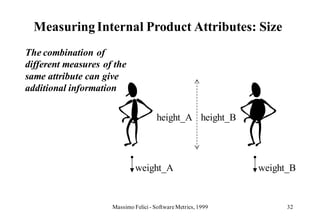 Measuring Internal Product Attributes: Size
The combination of
different measures of the
same attribute can give
additional information

                                       height_A height_B




                              weight_A                         weight_B


                     Massimo Felici - Software Metrics, 1999         32
 