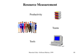 Resource Measurement

    Productivity




                                        Teams




    Tools



   Massimo Felici - Software Metrics, 1999      80
 