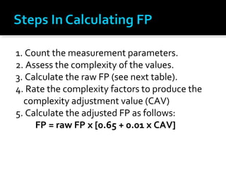 1. Count the measurement parameters.
2. Assess the complexity of the values.
3. Calculate the raw FP (see next table).
4. Rate the complexity factors to produce the
complexity adjustment value (CAV)
5. Calculate the adjusted FP as follows:
FP = raw FP x [0.65 + 0.01 x CAV]
 