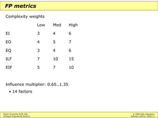 McGill University ECSE 428 © 2004 Radu Negulescu
Software Engineering Practice Software metrics—Slide 12
FP metrics
Complexity weights
Low Med High
EI 3 4 6
EO 4 5 7
EQ 3 4 6
ILF 7 10 15
EIF 5 7 10
Influence multiplier: 0.65..1.35
• 14 factors
 
