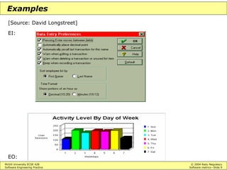 McGill University ECSE 428 © 2004 Radu Negulescu
Software Engineering Practice Software metrics—Slide 9
Examples
[Source: David Longstreet]
EI:
EO:
 